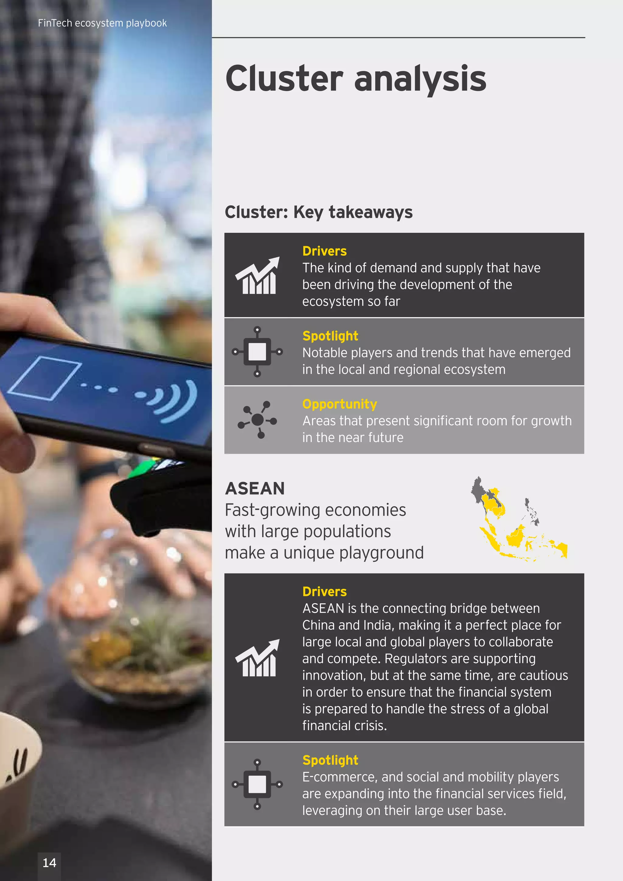 Cluster analysis
Cluster: Key takeaways
ASEAN
Fast-growing economies
with large populations
make a unique playground
Drivers
The kind of demand and supply that have
been driving the development of the
ecosystem so far
Spotlight
Notable players and trends that have emerged
in the local and regional ecosystem
Opportunity
Areas that present significant room for growth
in the near future
Drivers
ASEAN is the connecting bridge between
China and India, making it a perfect place for
large local and global players to collaborate
and compete. Regulators are supporting
innovation, but at the same time, are cautious
in order to ensure that the financial system
is prepared to handle the stress of a global
financial crisis.
Spotlight
E-commerce, and social and mobility players
are expanding into the financial services field,
leveraging on their large user base.
FinTech ecosystem playbook
14
 