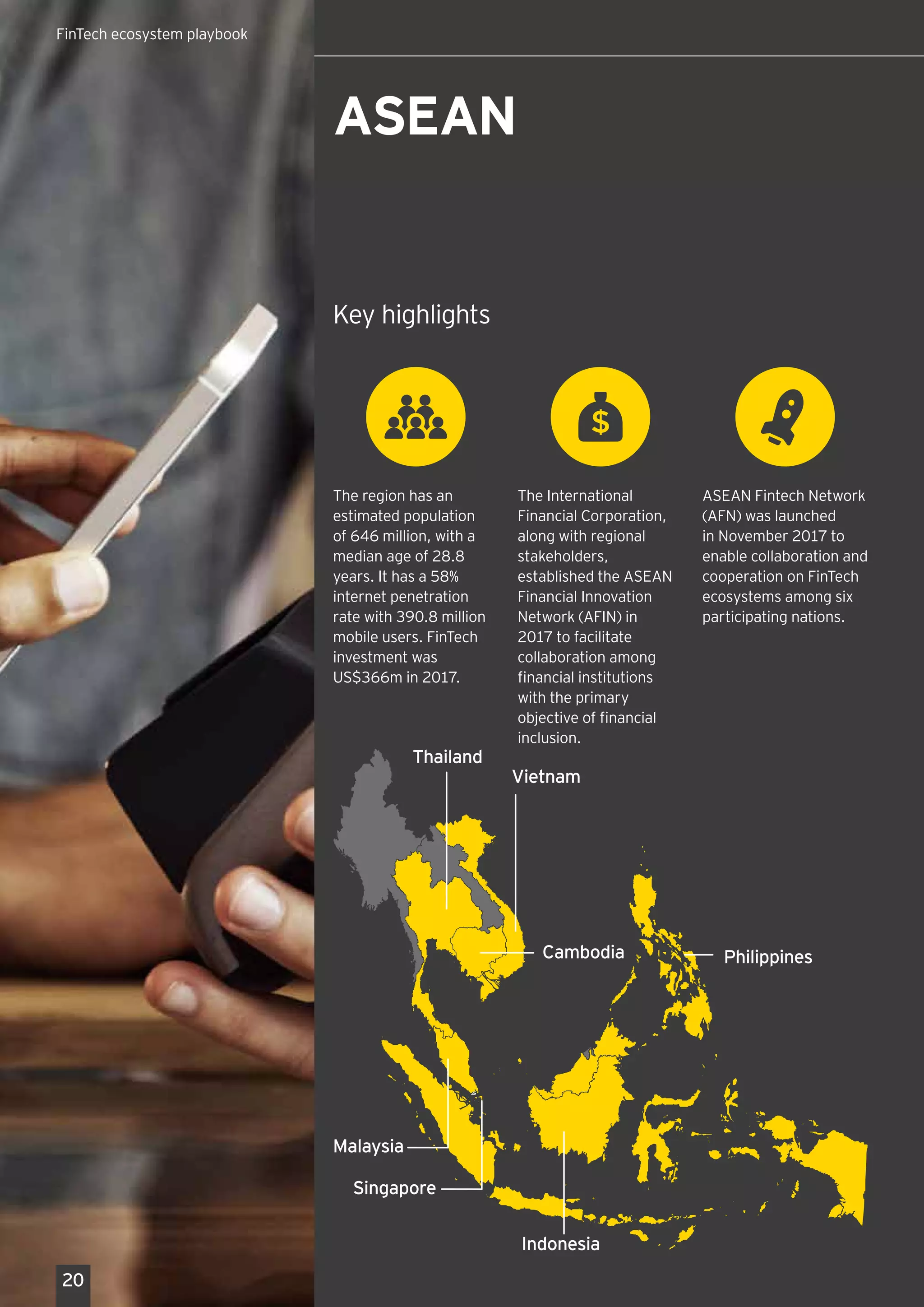 ASEAN
Key highlights
The International
Financial Corporation,
along with regional
stakeholders,
established the ASEAN
Financial Innovation
Network (AFIN) in
2017 to facilitate
collaboration among
financial institutions
with the primary
objective of financial
inclusion.
The region has an
estimated population
of 646 million, with a
median age of 28.8
years. It has a 58%
internet penetration
rate with 390.8 million
mobile users. FinTech
investment was
US$366m in 2017.
ASEAN Fintech Network
(AFN) was launched
in November 2017 to
enable collaboration and
cooperation on FinTech
ecosystems among six
participating nations.
Malaysia
Thailand
Indonesia
Philippines
Singapore
Cambodia
Vietnam
FinTech ecosystem playbook
20
 