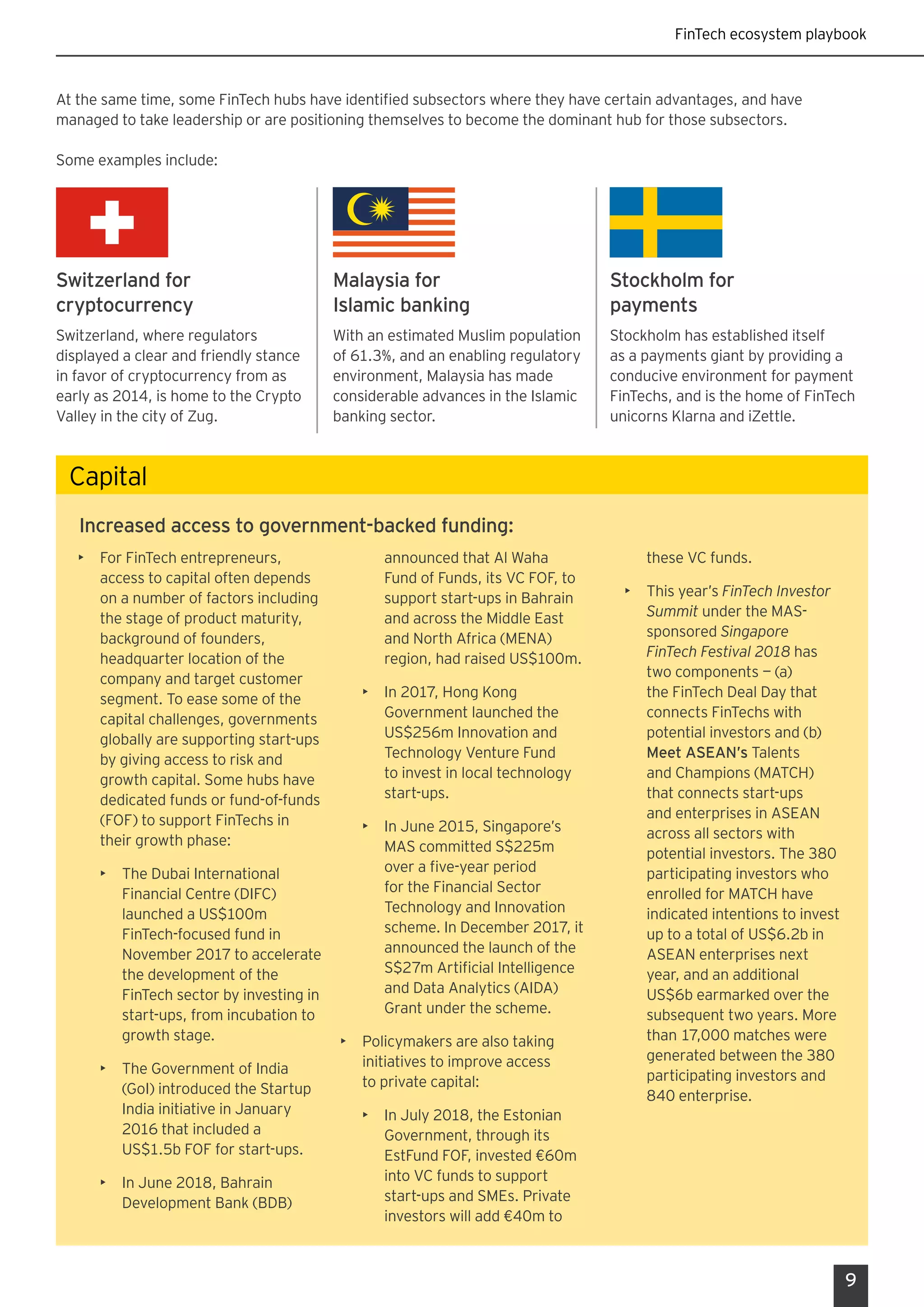 FinTech ecosystem playbook
9
At the same time, some FinTech hubs have identified subsectors where they have certain advantages, and have
managed to take leadership or are positioning themselves to become the dominant hub for those subsectors.
Some examples include:
Switzerland for
cryptocurrency
Switzerland, where regulators
displayed a clear and friendly stance
in favor of cryptocurrency from as
early as 2014, is home to the Crypto
Valley in the city of Zug.
Malaysia for
Islamic banking
With an estimated Muslim population
of 61.3%, and an enabling regulatory
environment, Malaysia has made
considerable advances in the Islamic
banking sector.
Stockholm for
payments
Stockholm has established itself
as a payments giant by providing a
conducive environment for payment
FinTechs, and is the home of FinTech
unicorns Klarna and iZettle.
Increased access to government-backed funding:
Capital
•	 For FinTech entrepreneurs,
access to capital often depends
on a number of factors including
the stage of product maturity,
background of founders,
headquarter location of the
company and target customer
segment. To ease some of the
capital challenges, governments
globally are supporting start-ups
by giving access to risk and
growth capital. Some hubs have
dedicated funds or fund-of-funds
(FOF) to support FinTechs in
their growth phase:
•	 The Dubai International
Financial Centre (DIFC)
launched a US$100m
FinTech-focused fund in
November 2017 to accelerate
the development of the
FinTech sector by investing in
start-ups, from incubation to
growth stage.
•	 The Government of India
(GoI) introduced the Startup
India initiative in January
2016 that included a
US$1.5b FOF for start-ups.
•	 In June 2018, Bahrain
Development Bank (BDB)
announced that Al Waha
Fund of Funds, its VC FOF, to
support start-ups in Bahrain
and across the Middle East
and North Africa (MENA)
region, had raised US$100m.
•	 In 2017, Hong Kong
Government launched the
US$256m Innovation and
Technology Venture Fund
to invest in local technology
start-ups.
•	 In June 2015, Singapore’s
MAS committed S$225m
over a five-year period
for the Financial Sector
Technology and Innovation
scheme. In December 2017, it
announced the launch of the
S$27m Artificial Intelligence
and Data Analytics (AIDA)
Grant under the scheme.
•	 Policymakers are also taking
initiatives to improve access
to private capital:
•	 In July 2018, the Estonian
Government, through its
EstFund FOF, invested €60m
into VC funds to support
start-ups and SMEs. Private
investors will add €40m to
these VC funds. 
•	 This year’s FinTech Investor
Summit under the MAS-
sponsored Singapore
FinTech Festival 2018 has
two components — (a)
the FinTech Deal Day that
connects FinTechs with
potential investors and (b)
Meet ASEAN’s Talents
and Champions (MATCH)
that connects start-ups
and enterprises in ASEAN
across all sectors with
potential investors. The 380
participating investors who
enrolled for MATCH have
indicated intentions to invest
up to a total of US$6.2b in
ASEAN enterprises next
year, and an additional
US$6b earmarked over the
subsequent two years. More
than 17,000 matches were
generated between the 380
participating investors and
840 enterprise.
 