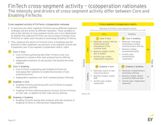 FinTech cross-segment activity – (co)operation rationales
The intensity and drivers of cross-segment activity differ between Core and
Enabling FinTechs
Cross-segment activity of FinTechs: (co)operation rationale
 In venturing into other segments FinTechs pursue different expansion
strategies and are driven by different rationales. These variables as
well as the intensity of cross-segment activity are in turn determined
by whether the outbound FinTechs are more product-oriented (Core
FinTechs) or rather more focused on technology (Enabling FinTechs).
 Thus, based on the nature of FinTechs (Core vs Enabling) and the
direction of their expansion, we structure cross-segment activity into
4 quadrants (see ‘Cross-segment (co)operation matrix’ right):
Cross-segment (co)operation matrix
Source: EY
Core Enabling
FinTechs
Core
 Rationale: product offering
enhancement and
enlargement of the
customer base
 Business models: mostly
B2C or B2B2C
 Activity type: mostly
independent expansion
 Rationale: leveraging
technology to enable
existing product offering
 Business models:
predominantly B2B
 Activity type:
predominantly
cooperation
29
Total:38
Enabling
 Rationale: launch of own
financial products
 Business models: largely
B2B
 Activity type: largely
cooperation
 Rationale: complementary
technology offering
 Business models: almost
exclusively B2B-oriented
 Activity type: independent
expansion
9
II
IV
III
I Core  Core
Core  Enabling
Enabling  Core
Enabling  Enabling
Page 20
Direction of FinTech cross-segment activity
 Core FinTechs partnering with other FinTechs from core
segments to enhance their main product/service offering
 Independent extension of own product line beyond the home
segment
 Core FinTechs cooperating with Enabling FinTechs by
leveraging their solutions to enable the provision of own
products/services
 Independent expansion into ‘tech’-oriented product offerings
 Enabling FinTechs partnering with Core FinTechs to expand
their product portfolio
 Enabling FinTechs offering products/ services of Core FinTechs
on their own, in addition to their main service offering
 Enabling FinTechs pairing their products with akin products of
Enabling FinTechs or offering them independently
I Core  Core II Core  Enabling
III Enabling  Core IV Enabling  Enabling
 
