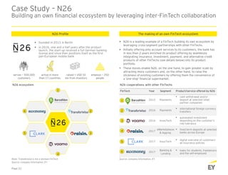 FinTech Year Segment Product/service offered by N26
2015 Payments
 cash withdrawal and/or
deposit at selected retail
partner companies
2016 Payments
 international foreign currency
transfers
2016 InvesTech
 automated investment
depending on the customer’s
risk tolerance
2017
eMarketplaces
& Aggreg.
 fixed term deposits at selected
banks across Europe
2017 InsurTech
 digital overview of customers’
all insurance policies
2017
Banking &
Lending
 loans for students, freelancers
and the self-employed
N26 Profile
Case Study – N26
Building an own financial ecosystem by leveraging inter-FinTech collaboration
Page 22
 N26 is a leading example of a FinTech building its own ecosystem by
leveraging cross-segment partnerships with other FinTechs.
 Initially offering only account services to its customers, the bank has
in less than 2 years enriched its product offering by seamlessly
integrating insurance, investment, payment, and alternative credit
products of other FinTechs (see details below) into its product
portfolio.
 These moves enable N26, on the one hand, to gain greater scale by
attracting more customers and, on the other hand, to raise the
stickiness of existing customers by offering them the convenience of
a ‘one-stop’ financial supermarket.
The making of an own FinTech ecosystem
1
N26 cooperations with other FinTechs
2
3
4
5
Note: Transferwise is not a German FinTech
26
5 3
Source: company information, EY
Source: company information, EY
N26 ecosystem
 founded in 2013 in Berlin
 in 2016, one and a half years after the product
launch, the start-up received a full German banking
license and since then positions itself as the first
pan-European mobile bank
serves ~ 500.000
customers
active in more
than 17 countries
raised > USD 55
mn from investors
employs ~ 250
people
6
1
4
 