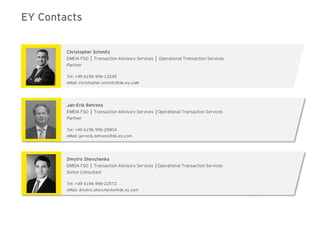 EY Contacts
Christopher Schmitz
EMEIA FSO │ Transaction Advisory Services │ Operational Transaction Services
Partner
Tel: +49 6196 996-13545
eMail: christopher.schmitz@de.ey.com
Jan-Erik Behrens
EMEIA FSO │ Transaction Advisory Services │Operational Transaction Services
Partner
Tel: +49 6196 996-29804
eMail: jan-erik.behrens@de.ey.com
Dmytro Shevchenko
EMEIA FSO │ Transaction Advisory Services │Operational Transaction Services
Senior Consultant
Tel: +49 6196 996-22572
eMail: dmytro.shevchenko@de.ey.com
 