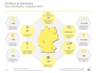 FinTech in Germany
Facts and figures – snapshot 2017
FinTech users as a
percentage of the
digitally active
population ~ € 7.3 mn
avg. deal size of
investments into
German FinTechs
in 1H‘2017
42
VC investment deals
concluded in
Germany in
1H‘2017
employed in the
FinTech sector
€ 110 mn
largest equity
investment in a
German FinTech
Xx% ~40x
increase in funding
flows from 2012 to
2016
~ 42%
of FinTechs have
B2B-oriented
business models
35%
> 13K
295
FinTechs active
in Germany**
3
major FinTech hubs
in Germany (Berlin,
RMN***, Munich)
FinTech Adoption*
~ € 307 mn****
raised by German
FinTechs
in 1H’2017
** subject to our selection criteria (see our methodology on pg. 31)
*** Rhine-Main-Neckar region spearheaded by Frankfurt
FinTechs were
founded in the last
3 years
~ 67%
of FinTechs are
located in the 3
FinTech hubs
~50%
**** subject to our methodology (see pg. 31 for details)Page 2
* EY FinTech Adoption Index 2017
 