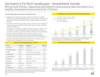 Germany’s FinTech landscape – investment trends
Rising fund inflows, expanding deal pipeline and growing deal size point to a
healthy investment environment for FinTechs
FinTech Location Segment EUR mn
1. Kreditech Hamburg Banking & Lending 110,0
2. Scalable Capital Munich InvesTech 30,0
3. Raisin Berlin eMarketplaces & Aggregat. 30,0
4. solarisBank Berlin Enabling Processes & Tech. 26,3
5. simplesurance Berlin InsurTech 19,2
6. ottonova Munich InsurTech 15,0
7. Spotcap Berlin Banking & Lending 14,0
8. SwipeStox Hamburg InvesTech 12,5
9. Exporo Hamburg PropTech 8,0
10. bezahlt.de Berlin Financing & Funding 5,5
Note: deals refer to single funding rounds and include FinTechs that meet our FinTech
selection criteria (see our methodology); amounts represent equity-linked investments
Source: EY Horizon Scanner, crunchbase, deutsche-startups.de
Note: we have revised our methodology for tracking investments into FinTechs – for details
please refer to the methodology section of this report. *projected based on 1H’17 values
Source: CB Insights (as of 25.08.2017)
Investment in German FinTechs: volumes and deals
Top FinTech funding deals in 1H’2017
Note: original data provided in USD, converted at the average ECB EUR/USD reference
exchange rate for the corresponding period; *projected based on 1H’17 values
Source: CB Insights (as of 25.08.2017) , see our methodology
 Judging by its investment profile, Germany’s FinTech ecosystem
remains on a healthy development path – the deal flow is growing, the
average deal size has increased and investment volumes continue to
expand.
 In 1H’2017 FinTechs in Germany raised ~ EUR 307 mn on the back of
a successful year recorded in 2016, which saw VC inflows reaching
roughly EUR 400 mn.
 Average deal size has also steadily increased, reaching ~ EUR 7.3 mn
in 1H’2017 - a further testament to the rising maturity of the local
ecosystem as well as to growing investor confidence in local FinTechs.
 Overall, against the background of markets’ exuberance over
FinTechs, in the period 2012-2016 total investment in German
FinTechs swelled by almost 40x from EUR 10.2 mn to EUR 398.9 mn.
 At the current pace investments into FinTechs in Germany are on
track to record another year of strong inflows.
FinTech landscape in Germany: investment flows
Page 7
Investment in German FinTechs: average deal size
10,2 24,0
89,2
159,4
398,9
306,9
9
15
22
29
57
42
84*
2012 2013 2014 2015 2016 2017*
Investment volumes in 2H'17*, EUR mn
Investment volumes (actual), EUR mn
No. of deals (actual)
No. of deals (expected)* 613,8*
1,1
1,6
4,1
5,5
7,0
7,3*
2012 2013 2014 2015 2016 2017*
 
