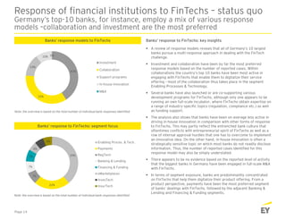 Response of financial institutions to FinTechs – status quo
Germany’s top-10 banks, for instance, employ a mix of various ...