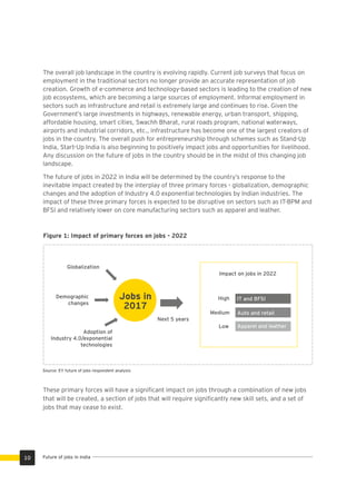 Demographic
changes
Globalization
Adoption of
Industry 4.0/exponential
technologies
Jobs in
2017
Next 5 years
High IT and BFSI
Medium Auto and retail
Low Apparel and leather
Impact on jobs in 2022
The overall job landscape in the country is evolving rapidly. Current job surveys that focus on
employment in the traditional sectors no longer provide an accurate representation of job
creation. Growth of e-commerce and technology-based sectors is leading to the creation of new
job ecosystems, which are becoming a large sources of employment. Informal employment in
sectors such as infrastructure and retail is extremely large and continues to rise. Given the
Government’s large investments in highways, renewable energy, urban transport, shipping,
affordable housing, smart cities, Swachh Bharat, rural roads program, national waterways,
airports and industrial corridors, etc., infrastructure has become one of the largest creators of
jobs in the country. The overall push for entrepreneurship through schemes such as Stand-Up
India, Start-Up India is also beginning to positively impact jobs and opportunities for livelihood.
Any discussion on the future of jobs in the country should be in the midst of this changing job
landscape.
The future of jobs in 2022 in India will be determined by the country’s response to the
inevitable impact created by the interplay of three primary forces - globalization, demographic
changes and the adoption of Industry 4.0 exponential technologies by Indian industries. The
impact of these three primary forces is expected to be disruptive on sectors such as IT-BPM and
BFSI and relatively lower on core manufacturing sectors such as apparel and leather.
Figure 1: Impact of primary forces on jobs - 2022
Source: EY future of jobs respondent analysis
10 Future of jobs in India
These primary forces will have a signiﬁcant impact on jobs through a combination of new jobs
that will be created, a section of jobs that will require signiﬁcantly new skill sets, and a set of
jobs that may cease to exist.
 