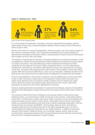 It is in the context of globalization, disruptions caused by exponential technologies, and the
opportunities thrown up by a large demographic dividend, that this report aims to forecast the
future of jobs in India.
We are in the midst of a reversal of globalization, which was earlier, one of the largest enablers of
job creation in emerging markets. This is being de-accelerated by the increased adoption of
exponential technologies by developed markets, and protectionist measures that are affecting the
ﬂow of goods, services, labor, and capital.
The adoption of exponential technologies is disrupting industries by creating new markets, as well
as weakening or transforming existing product market categories and industries through product
or business innovations. The rapid embracing of these exponential technologies by Indian
companies has the potential to transform highly unorganized sectors, such as transportation,
maintenance, food catering, and software development services, into organized ones. Its impact
will be dual - the share of the organized sector will increase in the economy, and new jobs will be
created. With their perceived inefﬁciencies, sectors such as education, healthcare and the farm &
allied sectors also present enormous opportunities for deployment of exponential technologies.
In terms of demographics, the two faces of demand, size and sophistication, will drive the future
of jobs in India. As long as a large section of the population remains below the poverty line,
wages will be depressed and an increasing number of people will have stagnant per capita
income. Both these impact consumption power. Millennials who form close to 30% of the
population will continue to drive future sophistication of demand.
However, despite globalization and adoption of exponential technologies, majority of respondents
still believe that demographic changes will have the most impact on the future of jobs in India by
2022.
The interplay of these three forces is leading to new business models in some sectors while
redeﬁning others, as a result driving creation of new jobs in the economy. Government infused
investments in infrastructure creation, agriculture, health, education, tourism and hospitality are
giving new impetus to job creation in these sectors. Start-up/E-commerce driven new business
models are presenting themselves as the new driver of gainful employment generation. Start-up
friendly policies and schemes like MUDRA, “Start-up India, Stand-up India” are helping in
reshaping Indian economy by organizing some of the highly reorganized sectors as well as
creating signiﬁcant employment especially for low skilled workforce. In addition to these new
avenues of job creation, traditional sectors such as textiles, apparel, leather, retail are also
increasing their employment potential either through technology driven efﬁciency improvement,
attracting FDI or strengthening position in export markets.
9%would be deployed
in new jobs that do
not exist today
37%
would be deployed
in jobs that have
radically changed
skill sets
54%
will fall under
unchanged job
category
Figure 2: Workforce mix - 2022
Source: EY future of jobs respondent analysis
11Future of jobs in India
 