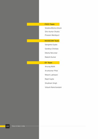 FICCI Team
Shobha Mishra Ghosh
Shiv Kumar Shukla
Praveen Manikpuri
Sangeeta Gupta
Sandhya Chintala
Diksha Nerurkar
Rakesh Kumar
Anurag Malik
Arunkumar Pillai
Rikesh Lakhwani
Rajat Gupta
Shubham Singh
Vidushi Ramchandani
NASSCOM Team
EY Team
Future of jobs in India130
 