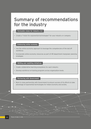 14 Future of jobs in India
Summary of recommendations
for the industry
Formulate vision for Industry 4.0
• Create a "vision for exponential technologies" for your industry or company
Embracing online economy
• Use the online economy approach to leverage the competencies of the laid off
workforce
• Incorporate online economy resources as part of HR department manpower planning
strategies
Skilling and reskilling initiatives
• Create collaborative learning ecosystems for each industry
• Develop workforce re-training programs across organization levels
Partnering with Government
• Work in close partnership with Government to ensure success of its efforts to take
advantage of exponential technologies for Indian economy and society
 