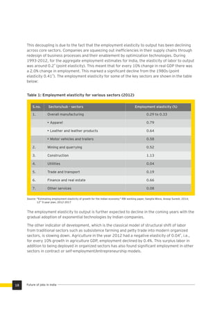 This decoupling is due to the fact that the employment elasticity to output has been declining
across core sectors. Companies are squeezing out inefﬁciencies in their supply chains through
redesign of business processes and their enablement by optimization technologies. During
1993-2012, for the aggregate employment estimates for India, the elasticity of labor to output
4
was around 0.2 (point elasticity). This meant that for every 10% change in real GDP there was
a 2.0% change in employment. This marked a signiﬁcant decline from the 1980s (point
4
elasticity 0.41 ). The employment elasticity for some of the key sectors are shown in the table
below:
Table 1: Employment elasticity for various sectors (2012)
S.no. Sectors/sub - sectors Employment elasticity (%)
1. Overall manufacturing 0.29 to 0.33
• Apparel 0.79
• Leather and leather products 0.64
• Motor vehicles and trailers 0.58
2. Mining and quarrying 0.52
3. Construction 1.13
4. Utilities 0.04
5. Trade and transport 0.19
6. Finance and real estate 0.66
7. Other services 0.08
Source: "Estimating employment elasticity of growth for the Indian economy." RBI working paper, Sangita Misra, Anoop Suresh, 2014;
th
12 5-year plan, 2012-2017
The employment elasticity to output is further expected to decline in the coming years with the
gradual adoption of exponential technologies by Indian companies.
The other indicator of development, which is the classical model of structural shift of labor
from traditional sectors such as subsistence farming and petty trade into modern organized
4
sectors, is slowing down. Agriculture in the year 2012 had a negative elasticity of 0.04 , i.e.,
for every 10% growth in agriculture GDP, employment declined by 0.4%. This surplus labor in
addition to being deployed in organized sectors has also found signiﬁcant employment in other
sectors in contract or self-employment/entrepreneurship models.
18 Future of jobs in India
 