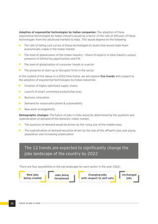 New jobs
being created
Changing jobs
with respect to skill sets
Unchanged
jobs
Jobs being
threatened
Adoption of exponential technologies by Indian companies: The adoption of these
exponential technologies by Indian industry would be a factor of the rate of diffusion of these
technologies from the advanced markets to India. This would depend on the following:
The rate of falling cost curves of these technologies to levels that would make them
economically viable in the Indian market
The level of globalization of the Indian industry - Share of exports in total industry output,
presence of offshoring opportunities and FDI
The level of globalization of consumer trends in a sector
The presence of start-up or disruptor ﬁrms in the sector
In the context of the above in a 2022 time frame, we will explore ﬁve trends with respect to
the adoption of exponential technologies by Indian industries:
Creation of highly optimized supply chains
Launch of smart connected products/services
Business innovation
Demand for resourceful planet & sustainability
New work arrangements
Demographic changes: The future of jobs in India would be determined by the quantum and
sophistication of demand of the domestic Indian market.
The quantum of demand would be driven by the rising size of the middle-class
The sophistication of demand would be driven by the size of the afﬂuent class and young
population and increasing urbanization
There are four possibilities in the job landscape for each sector in the year 2022:
The 12 trends are expected to signiﬁcantly change the
jobs landscape of the country by 2022
28 Future of jobs in India
 