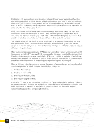 Digitization with automation is removing siloes between the various organizational functions
and allowing symbiotic resource sharing between various functions such as sourcing, logistics,
warehousing and inventory management. Many ﬁrms are collaborating with software service
ﬁrms to develop customized robotics to enable different sections to be managed in tandem and
drive value for the entire supply chain.
India’s automotive industry showcases usage of increased automation. While the plant level
automation at most OEMs remains at 30%, its level in the body shop is beyond 95%. Auto
companies are increasingly deploying smart robots with artiﬁcial intelligence capabilities that
are able to adapt, communicate and interact with each other and with humans.
The service sector also has seen rise in the deployment of exponential technologies like RPA
over the last four years. The Indian market for robotic automation has grown over the last
couple of years with many new cognitive and artiﬁcial intelligence enabled solution and product
offerings being introduced.
Many Indian companies are deploying RPA tools and automating various functions, such as HR,
ﬁnance and payroll. In EY’s survey of 130 companies for this study, close to 40 mentioned that
they had either deployed or experimented with RPA tools, resulting in replacing potential new
human hires. However, the adoption of RPAs is also opening up new avenues of job creation for
the skilled workforce involved in developing and implementing RPA technologies.
Many activities previously considered outside the realms of automation are getting automated.
A useful way to look at jobs is to divide them into four categories:
a. Routine Manual (RM)
b. Routine Cognitive (RC)
c. Non-Routine Manual (NRM)
d. Non-Routine Cognitive (NRC)
Categories “a” and “b” are susceptible to automation. Oxford University technologists Frey and
Osborne conducted a study on the probability of computerization of different occupations. The
table provides us an estimate of the extent to which rule-based and predictive jobs are
susceptible to accelerating computing technology.
48 Future of jobs in India
 