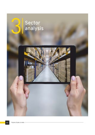 Future of jobs in India62
3Sector
analysis
 