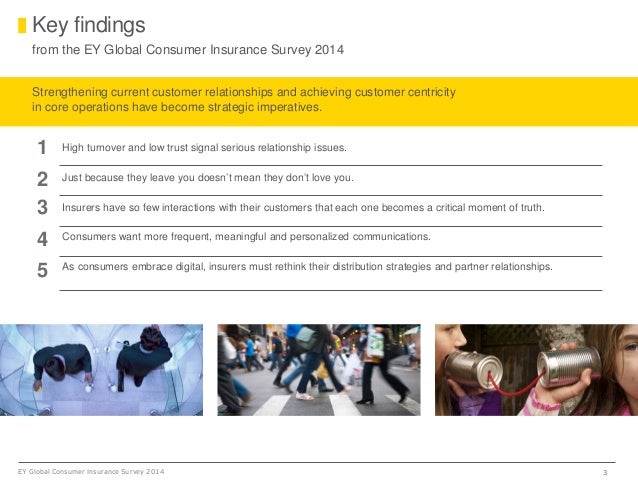 Key findings from the EY Global Consumer Insurance Survey 2014