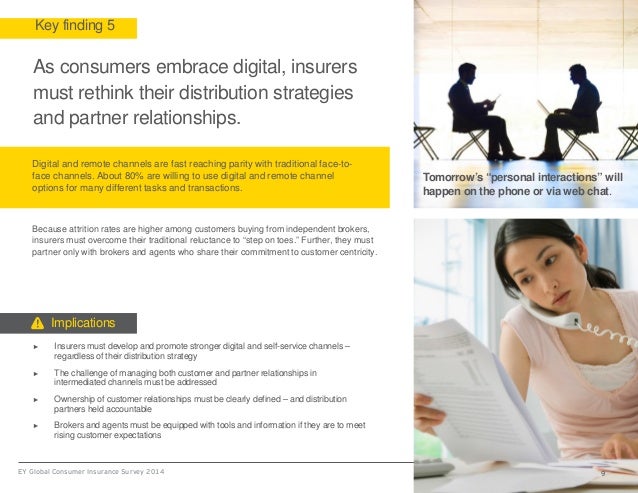 Key findings from the EY Global Consumer Insurance Survey 2014