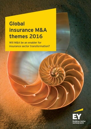 Global
insurance M&A
themes 2016
Will M&A be an enabler for
insurance sector transformation?
 