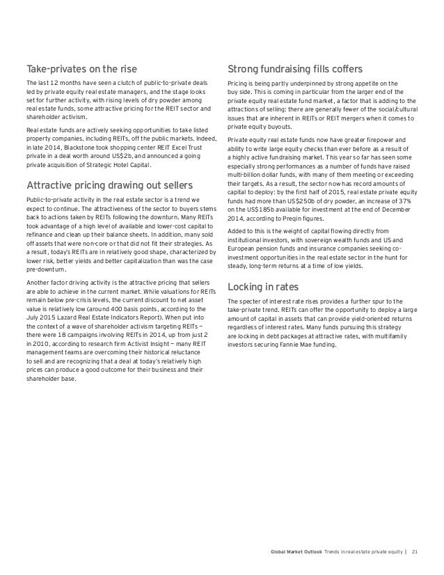 Real estate private equity deals