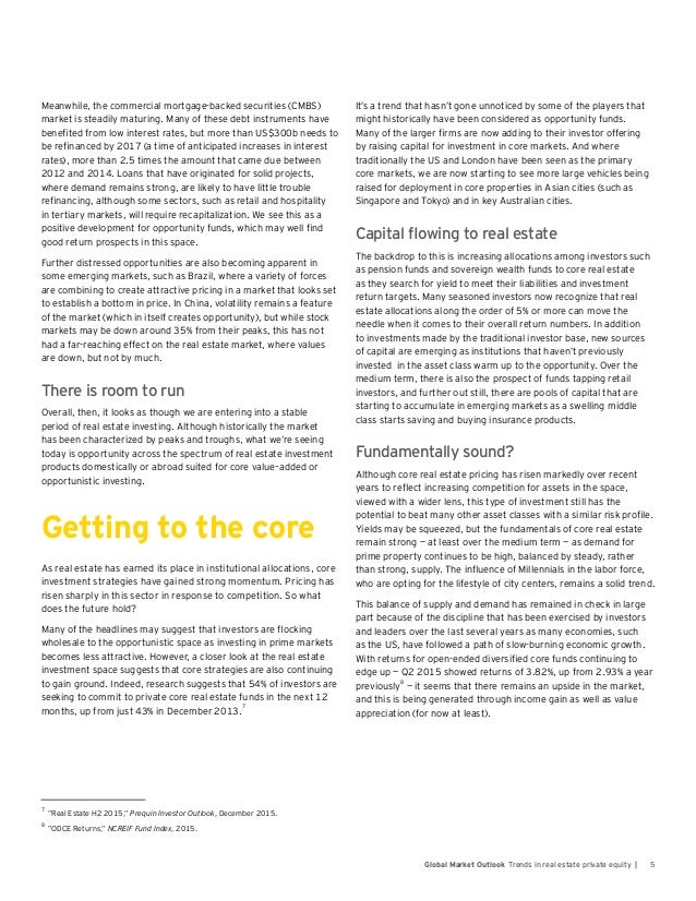 Real estate private equity deals