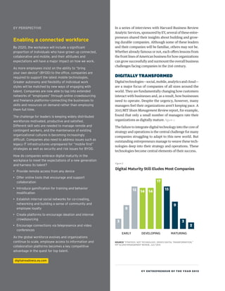 EY ENTREPRENEUR OF THE YEAR 2015
In a series of interviews with Harvard Business Review
Analytic Services, sponsored by EY, several of these entre-
preneurs shared their insights about building and grow-
ing durable companies. Although some of these leaders
and their companies will be familiar, others may not be.
Whether already famous or not, each offers lessons from
the front lines of American business for how organizations
can grow successfully and surmount the overall business
challenges facing companies in the 21st century.
DIGITALLYTRANSFORMED
Digital technologies—social, mobile, analytics and cloud—
are a major focus of companies of all sizes around the
world. They are fundamentally changing how customers
interact with businesses and, as a result, how businesses
need to operate. Despite the urgency, however, many
managers feel their organizations aren’t keeping pace. A
2015 MIT Sloan Management Review report, for example,
found that only a small number of managers rate their
organizations as digitally mature. figure 2
The failure to integrate digital technology into the core of
strategy and operations is the central challenge for many
companies struggling to adapt to this new world. But
outstanding entrepreneurs manage to weave these tech-
nologies deep into their strategy and operations. These
technologies become central elements of their success.
8
3
1415
17
14
9
15
2
3
EARLY DEVELOPING MATURING
SOURCE “STRATEGY, NOT TECHNOLOGY, DRIVES DIGITAL TRANSFORMATION,”
MIT SLOAN MANAGEMENT REVIEW, JULY 2015
Figure 2
Digital Maturity Still Eludes Most Companies
EY PERSPECTIVE
Enabling a connected workforce
By 2020, the workplace will include a significant
proportion of individuals who have grown up connected,
collaborative and mobile, and their attitudes and
expectations will have a major impact on how we work.
As more employees insist on the ability to “bring
your own device” (BYOD) to the office, companies are
required to support the latest mobile technologies.
Greater autonomy and flexibility of individual work
styles will be matched by new ways of engaging with
talent. Companies are now able to tap into extended
networks of “employees” through online crowdsourcing
and freelance platforms—connecting the businesses to
skills and resources on demand rather than employing
them full time.
The challenge for leaders is keeping widely distributed
workforces motivated, productive and satisfied.
Different skill sets are needed to manage remote and
contingent workers, and the maintenance of existing
organizational cultures is becoming increasingly
difficult. Companies also need to address issues such as
legacy IT infrastructures unprepared for “mobile first”
strategies as well as security and risk issues for BYOD.
How do companies embrace digital maturity in the
workplace to meet the expectations of a new generation
and harness its talent?
•	 Provide remote access from any device
•	 Offer online tools that encourage and support
collaboration
•	 Introduce gamification for training and behavior
modification
•	 Establish internal social networks for co-creating,
networking and building a sense of community and
employee loyalty
•	 Create platforms to encourage ideation and internal
crowdsourcing
•	 Encourage connections via telepresence and video
conferences
As the global workforce evolves and organizations
continue to scale, employee access to information and
collaboration platforms becomes a key competitive
advantage in the quest for top talent.
digitalreadiness.ey.com
 