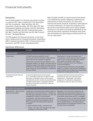 EY IFRS vs US GAAP | PDF