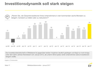 Seite 17
Investitionsdynamik soll stark steigen
„Planen Sie, die Gesamtinvestitionen Ihres Unternehmens in den kommenden sechs Monaten zu
steigern, konstant zu halten oder zu reduzieren?“
Die Investitionsbereitschaft im Mittelstand ist gegenüber beiden Vorjahren deutlich gestiegen und liegt nur noch knapp
unter dem Zehn-Jahres-Höchstwert vom Januar 2012, als unterm Strich jedes vierte Unternehmen seine Investitionen
steigern wollte.
Mittelstandsbarometer – Januar 2017
11
-6
2
7
17
22 23
25
16
0
6
19
13
17
15
24
Jul 08 Jan 09 Jul 09 Jan 10 Jul 10 Jan 11 Jul 11 Jan 12 Jul 12 Jan 13 Jul 13 Jan 14 Jul 14 Jan 15 Jan 16 Jan 17
Angaben in Prozentpunkten
 