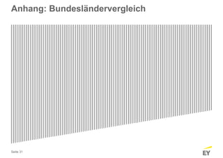Seite 31
Anhang: Bundesländervergleich
 