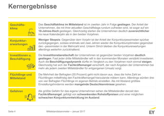 Seite 4
Kernergebnisse
Geschäfts-
klima
Konjunktur-
erwartungen
Investitionen u.
Beschäftigung
Flüchtlinge und
Mittelstand
Das Geschäftsklima im Mittelstand ist im zweiten Jahr in Folge gestiegen. Der Anteil der
Unternehmen, die mit ihrer aktuellen Geschäftslage rundum zufrieden sind, ist sogar auf ein
10-Jahres-Hoch gestiegen. Gleichzeitig starten die Unternehmen deutlich zuversichtlicher
ins neue Kalenderjahr als in den beiden Vorjahren.
Weniger Skepsis: Gegenüber dem Vorjahr ist der Anteil der Konjunkturpessimisten spürbar
zurückgegangen, sodass erstmals seit zwei Jahren wieder die Konjunkturoptimisten gegenüber
den –pessimisten in der Mehrzahl sind. Unterm Strich bleiben die Konjunkturerwartungen
allerdings weiterhin zurückhaltend.
Die Investitionsbereitschaft der Unternehmen ist gegenüber beiden Vorjahren deutlich
gestiegen: Fast jeder dritte Mittelständler will in den kommenden Monaten verstärkt investieren.
Auch die Beschäftigungsdynamik dürfte im Vergleich zu den Vorjahren noch einmal steigen.
Gleichzeitig hat sich der Fachkräftemangel verschärft, der nach Angaben der Unternehmen bei
mehr als jedem zweiten Mittelständler für entgangenen Umsatz sorgt.
Die Mehrheit der Befragten (55 Prozent) geht nicht davon aus, dass die hohe Zahl an
Flüchtlingen mittelfristig den Fachkräftemangel hierzulande mildern kann. Allerdings würden drei
von vier Befragten Flüchtlinge im eigenen Betrieb einstellen. Als mit Abstand größtes
Einstellungshindernis werden mangelnde Deutschkenntnisse gesehen.
Gefahren Als größte Gefahr für das eigene Unternehmen sehen die Mittelständler derzeit den
Fachkräftemangel, gefolgt von schwankenden Rohstoffpreisen und einer möglichen
schwachen Konjunkturentwicklung im Ausland.
Mittelstandsbarometer – Januar 2017
 