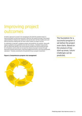 Prying Risks Ey prm-predicting-project-risks | PDF