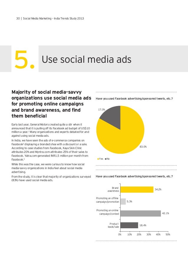 Social media marketing case studies 2013