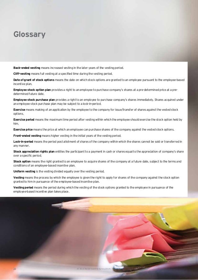 Fully vested incentive stock options exercisable at