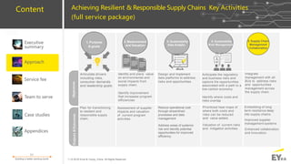 EY
1 | © 2018 Ernst & Young, China. All Rights Reserved.
Building a better working world
Content
Service fee
Executive
summary
Team to serve
Case studies
Appendices
Approach
Achieving Resilient & Responsible Supply Chains Key Activities
(full service package)
Plan for transitioning
to resilient and
responsible supply
chain.
Assessment of supplier
impacts and valuation
of current program
activities
Address areas of systemic
risk and identify potential
opportunities for improved
efficiency.
Reduce operational cost
through streamlined
processes and data
management Improved supplier
management systems
Enhanced collaboration
and innovation.
Embedding of long
term resilience deep
into supply chains.
Objectives
Outputs
&
Outcomes Articulate drivers
including risks,
consumer demands
and leadership goals.
Identify and place value
on environmental and
social impacts from
supply chain.
Identify improvement
that increases program
efficiencies
Anticipate the regulatory
and business risks and
capture the opportunities
associated with a path to a
low-carbon economy
Identify where costs and
risks overlap
Integrate
management with all
BUs to address risks
and opportunities
management across
the supply chain.
1. Purpose
& goals
2. Measurement
and Valuation
5.Supply Chain
Management
Collaboration
3. Sustainability
Data Analytic
4. Sustainability
Risk Management
Design and implement
data platforms to address
risks and opportunities.
Prioritized heat maps of
where both costs and
risks can be reduced
and value added.
Valuation of current risks
and mitigation activities
 