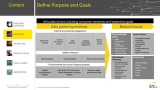 EY
3 | © 2018 Ernst & Young, China. All Rights Reserved.
Building a better working world
Content
Service fee
Executive
summary
Team to serve
Case studies
Appendices
Approach
Articulate drivers including consumer demands and leadership goals
Internal and external engagement
Stakeholder
mapping
Voice of
the business
inquiry
Data
mapping
Targeted
stakeholder
engagement
Existing
activity
review
Market research
Benchmarking Industry reports Social media analysis
Environmental and social hotspots analysis
Identify
top suppliers to
assess
Use sector LCA and social
impact databases to identify
impacts
Analyze supplier
self-reported data
Material issues
Data gathering methods
Environmental
goals
• Water
consumption
• Energy
consumption
• Waste production
• GHG emission
• Chemical usage
Human Capital
• Occupational health
and safety
• Training and
development
• Worker
compensation and
benefit
• Labour compliance
Operational
Practices
• Renewable product
research and design
• Consumer right
protection
• Environmental and
social license
certification
• Integrity and anti-
corruption
Community
• Under-privileged
• Women
• Racial minority
• Disable
• Youth
• Elderly
Define Purpose and Goals
 