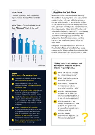 The AIdea of India
2 6
Takeaways for enterprises
• Understand the potential of Gen AI across
your organization value chain
• Identify relevant use cases for early
implementation and create a roadmap for
sustainable scale
• Focus on functional transformations aimed
at revenue enhancement, productivity
increase and agile digital capability release
• Identify the AI sponsor and owner for the
program. Define where the capability will
sit i.e., a Gen AI CoE at the hub in addition
to spokes within business teams of early AI
champions
• Assess a combination of a top-down
strategy using enterprise-wide Gen AI tools
to enhance productivity and deploy high-
value yet complex use cases, along with
a bottoms-up approach that empowers
businesses to experiment and innovate.
• Ensure accurate value measurement and
communication to drive change
Rebuilding the Tech Stack
Most organizations find themselves in the early
stages of their AI journey. While some are currently
engaged in pilots with reported initial successes,
they are yet to formalize a comprehensive strategy
for the scalable and sustainable delivery of business
value. Others are currently in the assessment phase,
diligently evaluating risks and identifying the most
suitable pilots tailored to their specific circumstances.
This is an opportune moment for companies to
assess their technology stack and harness the
full potential of AI while incorporating cognitive
interfaces and knowledge stores in enterprise
applications.
Enterprises need to make strategic decisions on
the utilization of data, prioritization of use cases,
management of data security and compliance and an
in-depth evaluation of cost, ROI and speed to value.
02
01
02
03
04
05
06
?
?
Which FMs are best suited to
the enterprise’s use cases?
Which cloud platform can the
enterprise invest in?
How can the LLMs be made
more contextual with the
enterprise’s proprietary data?
What are the tools required
to create Gen AI agents for
enterprises and embed Gen AI
in last mile business decisions?
What enhancements are
needed in an enterprise’s data
platform, and governance
processes to ensure adherence
to Responsible AI?
What are the key
considerations impacting Gen
AI implementation cost?
Six key questions for enterprises
to empower effective decision-
making regarding Gen AI
What facets of your business would
Gen AI impact? (Mark all that apply)
Q
Impact area
Customer experience is the single most
important facet that Gen AI is expected to
impact
Survey data
 
