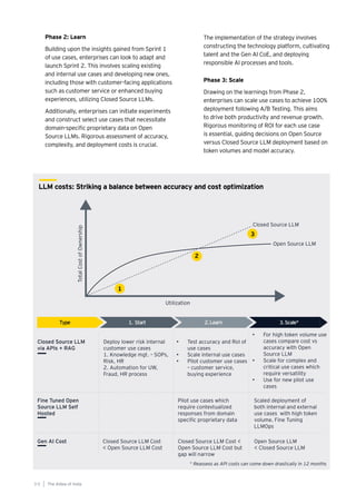The AIdea of India
3 0
Phase 2: Learn
Building upon the insights gained from Sprint 1
of use cases, enterprises can look to adapt and
launch Sprint 2. This involves scaling existing
and internal use cases and developing new ones,
including those with customer-facing applications
such as customer service or enhanced buying
experiences, utilizing Closed Source LLMs.
Additionally, enterprises can initiate experiments
and construct select use cases that necessitate
domain-specific proprietary data on Open
Source LLMs. Rigorous assessment of accuracy,
complexity, and deployment costs is crucial.
The implementation of the strategy involves
constructing the technology platform, cultivating
talent and the Gen AI CoE, and deploying
responsible AI processes and tools.
Phase 3: Scale
Drawing on the learnings from Phase 2,
enterprises can scale use cases to achieve 100%
deployment following A/B Testing. This aims
to drive both productivity and revenue growth.
Rigorous monitoring of ROI for each use case
is essential, guiding decisions on Open Source
versus Closed Source LLM deployment based on
token volumes and model accuracy.
LLM costs: Striking a balance between accuracy and cost optimization
 