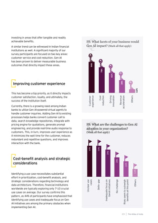 39
Generative AI survey report |
Q
FS: What facets of your business would
Gen AI impact? (Mark all that apply)
investing in areas that offer tangible and readily
achievable benefits.
A similar trend can be witnessed in Indian financial
institutions as well. A significant majority of our
survey participants are focused on two key areas:
customer service and cost reduction. Gen AI
has been proven to deliver measurable business
outcomes that directly impact these areas.
This has become a top priority, as it directly impacts
customer satisfaction, loyalty, and ultimately, the
success of the institution itself.
Currently, there is a growing need among Indian
banks to utilize Gen AI-powered virtual agents to
handle customer inquiries. Adding Gen AI to existing
processes helps banks convert customer call to
data, search knowledge repositories, integrate with
pricing engine for quotations, generate prompt
engineering, and provide real-time audio response to
customers. This, in turn, improves user experience as
it minimizes the wait time for the customer, reduces
redundant and repetitive questions, and improves
interaction with the bank.
Improving customer experience
Identifying a use case necessitates substantial
effort in prioritization, cost-benefit analysis, and
strategic considerations regarding technology and
data architecture. Therefore, financial institutions
worldwide are typically exploring only 7-10 crucial
use cases on average. Our survey confirms this
pattern, as 44% of participants have emphasized that
identifying use cases and inadequate focus on Gen
AI initiatives are among the primary obstacles when
implementing Gen AI.
Cost-benefit analysis and strategic
considerations
Q
The AIdea of India
3 9
FS: What are the challenges to Gen AI
adoption in your organization?
(Mark all that apply)
 