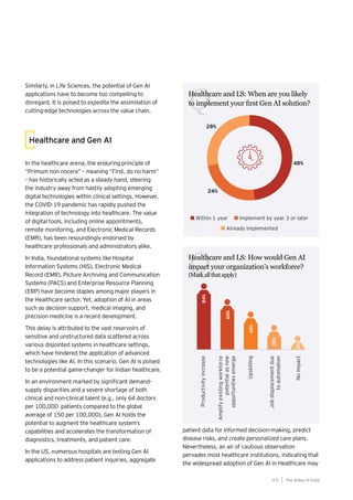 49
Generative AI survey report |
In the healthcare arena, the enduring principle of
“Primum non nocere” – meaning “First, do no harm”
– has historically acted as a steady hand, steering
the industry away from hastily adopting emerging
digital technologies within clinical settings. However,
the COVID-19 pandemic has rapidly pushed the
integration of technology into healthcare. The value
of digital tools, including online appointments,
remote monitoring, and Electronic Medical Records
(EMR), has been resoundingly endorsed by
healthcare professionals and administrators alike.
In India, foundational systems like Hospital
Information Systems (HIS), Electronic Medical
Record (EMR), Picture Archiving and Communication
Systems (PACS) and Enterprise Resource Planning
(ERP) have become staples among major players in
the Healthcare sector. Yet, adoption of AI in areas
such as decision support, medical imaging, and
precision medicine is a recent development.
This delay is attributed to the vast reservoirs of
sensitive and unstructured data scattered across
various disjointed systems in healthcare settings,
which have hindered the application of advanced
technologies like AI. In this scenario, Gen AI is poised
to be a potential game-changer for Indian healthcare.
In an environment marked by significant demand-
supply disparities and a severe shortage of both
clinical and non-clinical talent (e.g., only 64 doctors
per 100,000 patients compared to the global
average of 150 per 100,000), Gen AI holds the
potential to augment the healthcare system’s
capabilities and accelerates the transformation of
diagnostics, treatments, and patient care.
In the US, numerous hospitals are testing Gen AI
applications to address patient inquiries, aggregate
Healthcare and Gen AI
Similarly, in Life Sciences, the potential of Gen AI
applications have to become too compelling to
disregard. It is poised to expedite the assimilation of
cutting-edge technologies across the value chain.
Healthcare and LS: When are you likely
to implement your first Gen AI solution?
Healthcare and LS: How would Gen AI
impact your organization’s workforce?
(Markallthatapply)
Q
Q
patient data for informed decision-making, predict
disease risks, and create personalized care plans.
Nevertheless, an air of cautious observation
pervades most healthcare institutions, indicating that
the widespread adoption of Gen AI in Healthcare may
The AIdea of India
4 9
 