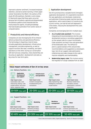 improved customer sentiment, increased employee
retention, and led to worker learning. In their paper
named ‘Generative AI at Work’, the authors of the
study (Erik Brynjolfsson, Danielle Li and Lindsey
R. Raymond) argue that these gains occurred
because Gen AI systems captured and disseminated
the behavior patterns that characterized the
most productive agents, including knowledge
that had eluded automation from earlier waves of
computerization.
Productivity and internal efficiency
Companies are also leveraging Gen AI to enhance
delivery productivity and operational efficiency.
The technology is impacting a host of areas,
including application development, infrastructure
management, and data engineering, as well as
support functions like sales, marketing, and talent
operations on the other. During our conversation
with tech services companies, many shared they are
focusing on application development and sales as
key areas for near-term gains.
Application development
Gen AI is proving to be a valuable tool to reimagine
application development. It is expected to transform
the way applications are developed, engineered,
and optimized. Enterprise-grade machine learning
applications, which used to take 6-12 months to be
up and running, can now be built and deployed in
a few weeks, reducing the development time costs
significantly.
Companies are leveraging Gen AI in multiple ways:
• As a trusted code assistant: This involves
integrating AI recommendations into the code
development process or providing suggestions
on the sample code for a given functionality.
Code assistants can help in the auto-generation
of the boilerplate code. The GitHub Co-
pilot is a good example of this and provides
recommendations and suggestions as developers
type. Gen AI can suggest code optimization
(refactoring) and make changes to the code to
improve readability and maintainability.
• Modernizing legacy code: This involves easing
the migration of a large codebase from an older
Delivery Functions
Support Functions
High-impact areas
Incident management;
troubleshooting and
remediation
High-impact areas
Marketing strategy;
content generation
Infrastructure
and operations
Marketing
20-30% Value uplift
High-impact areas
Data engineering; data
intelligence; workload
modernization
High-impact areas
Talent acquisition and L&D
Digital*
Workforce
management
20-30% Value uplift
High-impact areas
Business model trans-
formation; process
optimization; customer
experience
High-impact areas
Contract generation and
analysis; forecasting; reporting
BPM
Other
30-50% Value uplift
30-40% Value uplift
High-impact areas
Automated code; code
refactoring; testing; code
modernization; documen-
tation; response mgmt
High-impact areas
Pre-sales; sales operations;
proposal development
Application
development
and support
Sales
30-40% Value uplift
Value impact estimates of Gen AI on key areas
* Cloud, Data and Analytics (D&A), Digital Engineering Source: EY Research & Analysis
20-30% Value uplift
20-30% Value uplift
20-50% Value uplift
The AIdea of India
5 4
Technology
Services
 