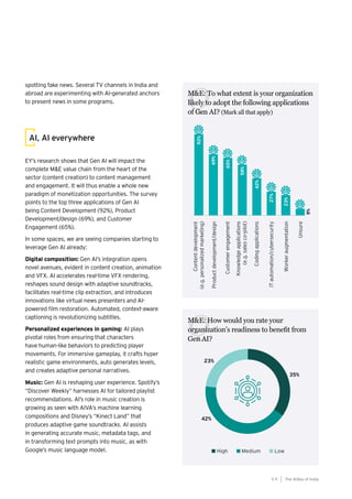59
Generative AI survey report |
EY’s research shows that Gen AI will impact the
complete M&E value chain from the heart of the
sector (content creation) to content management
and engagement. It will thus enable a whole new
paradigm of monetization opportunities. The survey
points to the top three applications of Gen AI
being Content Development (92%), Product
Development/design (69%), and Customer
Engagement (65%).
In some spaces, we are seeing companies starting to
leverage Gen AI already:
Digital composition: Gen AI’s integration opens
novel avenues, evident in content creation, animation
and VFX. AI accelerates real-time VFX rendering,
reshapes sound design with adaptive soundtracks,
facilitates real-time clip extraction, and introduces
innovations like virtual news presenters and AI-
powered film restoration. Automated, context-aware
captioning is revolutionizing subtitles.
Personalized experiences in gaming: AI plays
pivotal roles from ensuring that characters
have human-like behaviors to predicting player
movements. For immersive gameplay, it crafts hyper
realistic game environments, auto generates levels,
and creates adaptive personal narratives.
Music: Gen AI is reshaping user experience. Spotify’s
“Discover Weekly” harnesses AI for tailored playlist
recommendations. AI’s role in music creation is
growing as seen with AIVA’s machine learning
compositions and Disney’s “Kinect Land” that
produces adaptive game soundtracks. AI assists
in generating accurate music, metadata tags, and
in transforming text prompts into music, as with
Google’s music language model.
AI, AI everywhere
M&E: To what extent is your organization
likely to adopt the following applications
of Gen AI? (Mark all that apply)
Q
M&E: How would you rate your
organization’s readiness to benefit from
Gen AI?
Q
spotting fake news. Several TV channels in India and
abroad are experimenting with AI-generated anchors
to present news in some programs.
The AIdea of India
5 9
 