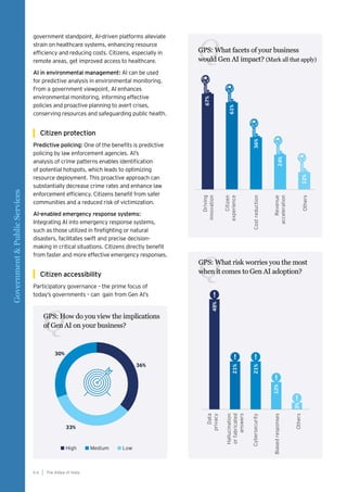 GPS: How do you view the implications
of Gen AI on your business?
Q
Government
&
Public
Services
government standpoint, AI-driven platforms alleviate
strain on healthcare systems, enhancing resource
efficiency and reducing costs. Citizens, especially in
remote areas, get improved access to healthcare.
AI in environmental management: AI can be used
for predictive analysis in environmental monitoring.
From a government viewpoint, AI enhances
environmental monitoring, informing effective
policies and proactive planning to avert crises,
conserving resources and safeguarding public health.
Citizen protection
Predictive policing: One of the benefits is predictive
policing by law enforcement agencies. AI’s
analysis of crime patterns enables identification
of potential hotspots, which leads to optimizing
resource deployment. This proactive approach can
substantially decrease crime rates and enhance law
enforcement efficiency. Citizens benefit from safer
communities and a reduced risk of victimization.
AI-enabled emergency response systems:
Integrating AI into emergency response systems,
such as those utilized in firefighting or natural
disasters, facilitates swift and precise decision-
making in critical situations. Citizens directly benefit
from faster and more effective emergency responses.
Citizen accessibility
Participatory governance – the prime focus of
today’s governments – can gain from Gen AI’s
GPS: What risk worries you the most
when it comes to Gen AI adoption?
Q
GPS: What facets of your business
would Gen AI impact? (Mark all that apply)
Q
The AIdea of India
6 6
 