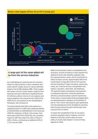71
Generative AI survey report |
Our methodology for assessing Gen AI’s economic
impact on India combines a macro framework with
sector-specific insights across 27 sectors identified
based on the KLEMS database (RBI). These insights
were drawn from EY’s sector leaders, based on their
expertise and client interactions regarding the Gen
AI’s efficiency effects in terms of cost reduction and
output expansion over the period from 2023-24 to
2029-30. For more details on the methodological
framework, refer Annexure G.
The study indicates that India could experience a
substantial boost in its GDP, with a potential addition
of US$359 billion to US$438 billion in the fiscal year
2029-30, reflecting a 5.9% to 7.2% increase. Over
seven years (2023-24 to 2029-30), the cumulative
impact on GDP may range from US$1.2 trillion to
US$1.5 trillion, contributing an additional 0.9% to
1.1% in annual CAGR.
A large part of the value added will
be from the service industries
While Gen AI’s positive impact is anticipated across
all sectors, its level of influence in each segment will
depend on factors like feasibility, adoption rates,
the organized sector’s share, and its contribution to
India’s economic activity. Approximately 69% of the
overall impact is expected to derive from business
services (including IT, legal, consulting, outsourcing,
rental, etc.) financial services, transportation and
logistics, education, retail trade, and healthcare.
The expected impact encompasses improvements
in employee productivity, enhanced operational
efficiency, and personalized customer experiences.
These sectors, having rapidly embraced digitalization,
are well-positioned to capitalize on the benefits of
Gen AI. The IT sector also stands to gain significantly
from the development of Gen AI platforms and tools
both through productivity gains and through more
revenues from its clients.
To realize the full potential of Gen AI, we need a
proactive regulatory stance. However, much will
depend on the policy actions taken to ensure
safety of citizens (See Chapter 5: A Gen AI Policy
Agenda for India).
Sector-wise impact of Gen AI on GVA (2029-30)
Impact on sectoral GVA (X-axis) and additional GVA due to Gen AI (Y-axis) depicted here reflects the mid-point of the
range-bound impact for each sector
The AIdea of India
7 1
 