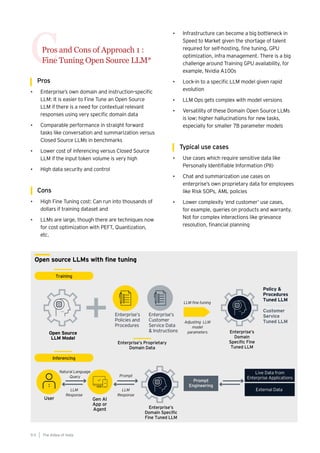Pros and Cons of Approach 1 :
Fine Tuning Open Source LLM*
C
Pros
• Enterprise’s own domain and instruction-specific
LLM: It is easier to Fine Tune an Open Source
LLM if there is a need for contextual relevant
responses using very specific domain data
• Comparable performance in straight forward
tasks like conversation and summarization versus
Closed Source LLMs in benchmarks
• Lower cost of inferencing versus Closed Source
LLM if the input token volume is very high
• High data security and control
Cons
• High Fine Tuning cost: Can run into thousands of
dollars if training dataset and
• LLMs are large, though there are techniques now
for cost optimization with PEFT, Quantization,
etc.
• Infrastructure can become a big bottleneck in
Speed to Market given the shortage of talent
required for self-hosting, fine tuning, GPU
optimization, infra management. There is a big
challenge around Training GPU availability, for
example, Nvidia A100s
• Lock-in to a specific LLM model given rapid
evolution
• LLM Ops gets complex with model versions
• Versatility of these Domain Open Source LLMs
is low; higher hallucinations for new tasks,
especially for smaller 7B parameter models
Typical use cases
• Use cases which require sensitive data like
Personally Identifiable Information (PII)
• Chat and summarization use cases on
enterprise’s own proprietary data for employees
like Risk SOPs, AML policies
• Lower complexity ‘end customer’ use cases,
for example, queries on products and warranty.
Not for complex interactions like grievance
resolution, financial planning
Open source LLMs with fine tuning
The AIdea of India
9 0
 