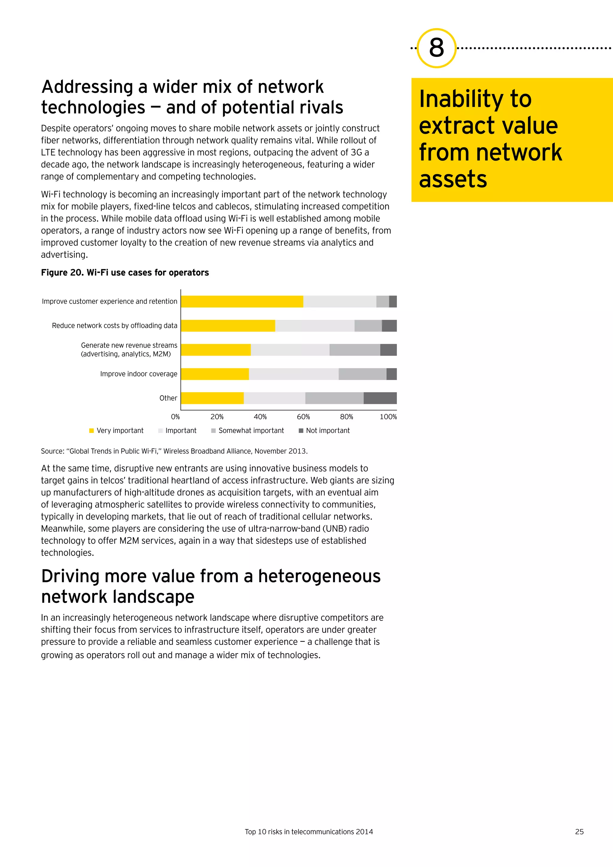 25Top 10 risks in telecommunications 2014
8
Addressing a wider mix of network
technologies — and of potential rivals
Despite operators’ ongoing moves to share mobile network assets or jointly construct
fiber	networks,	differentiation	through	network	quality	remains	vital.	While	rollout	of	
LTE technology has been aggressive in most regions, outpacing the advent of 3G a
decade ago, the network landscape is increasingly heterogeneous, featuring a wider
range of complementary and competing technologies.
Wi-Fi technology is becoming an increasingly important part of the network technology
mix	for	mobile	players,	fixed-line	telcos	and	cablecos,	stimulating	increased	competition	
in	the	process.	While	mobile	data	offload	using	Wi-Fi	is	well	established	among	mobile	
operators,	a	range	of	industry	actors	now	see	Wi-Fi	opening	up	a	range	of	benefits,	from	
improved customer loyalty to the creation of new revenue streams via analytics and
advertising.
Figure 20. Wi-Fi use cases for operators
Inability to
extract value
from network
assets
Source:	“Global	Trends	in	Public	Wi-Fi,”	Wireless	Broadband	Alliance,	November	2013.
At the same time, disruptive new entrants are using innovative business models to
target gains in telcos’ traditional heartland of access infrastructure. Web giants are sizing
up manufacturers of high-altitude drones as acquisition targets, with an eventual aim
of leveraging atmospheric satellites to provide wireless connectivity to communities,
typically in developing markets, that lie out of reach of traditional cellular networks.
Meanwhile, some players are considering the use of ultra-narrow-band (UNB) radio
technology to offer M2M services, again in a way that sidesteps use of established
technologies.
Driving more value from a heterogeneous
network landscape
In an increasingly heterogeneous network landscape where disruptive competitors are
shifting their focus from services to infrastructure itself, operators are under greater
pressure to provide a reliable and seamless customer experience — a challenge that is
growing as operators roll out and manage a wider mix of technologies.
0% 20% 40% 60% 80% 100%
Other
Improve indoor coverage
Generate new revenue streams
(advertising, analytics, M2M)
Reduce network costs by ofﬂoading data
Improve customer experience and retention
Very important Important Somewhat important Not important
 