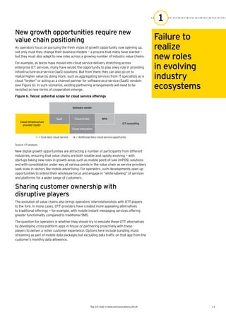 11Top 10 risks in telecommunications 2014
Failure to
realize
new roles
in evolving
industry
ecosystems
1
New growth opportunities require new
value chain positioning
As operators focus on pursuing the fresh vistas of growth opportunity now opening up,
not only must they change their business models — a process that many have started —
but they must also adapt to new roles across a growing number of industry value chains.
For example, as telcos have moved into cloud service delivery stretching across
enterprise ICT services, many have seized the opportunity to play a key role in providing
infrastructure-as-a-service (IaaS) solutions. But from there they can also go on to
realize higher value by doing more, such as aggregating services from IT specialists as a
cloud “broker” or acting as a channel partner for software-as-a-service (SaaS) vendors
(see Figure 6). In such scenarios, existing partnering arrangements will need to be
revisited as new forms of cooperation emerge.
Figure 6. Telcos’ potential scope for cloud service offerings
Source: EY analysis.
New digital growth opportunities are attracting a number of participants from different
industries, ensuring that value chains are both volatile and rapidly evolving — with
startups	taking	new	roles	in	growth	areas	such	as	mobile	point-of-sale	(mPOS)	solutions	
and with consolidation under way at various points in the value chain as service providers
seek scale in sectors like mobile advertising. For operators, such developments open up
opportunities to extend their wholesale focus and engage in “white-labeling” of services
and platforms for a wider range of customers.
Sharing customer ownership with
disruptive players
The evolution of value chains also brings operators’ interrelationships with OTT players
to the fore. In many cases, OTT providers have created more appealing alternatives
to traditional offerings — for example, with mobile instant messaging services offering
greater functionality compared to traditional SMS.
The question for operators is whether they should try to emulate these OTT alternatives
by developing cross-platform apps in-house or partnering proactively with these
players to deliver a richer customer experience. Options here include bundling music
streaming	as	part	of	mobile	data	packages	but	excluding	data	traffic	on	that	app	from	the	
customer’s monthly data allowance.
= Core telco cloud service = Additional telco cloud service opportunity
Cloud infrastructure
provider (IaaS)
Software vendor
BPO
ICT consulting
SaaS Cloud broker
Cloud integration
 