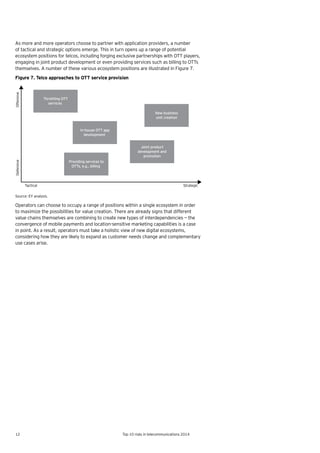 12 Top 10 risks in telecommunications 2014
As more and more operators choose to partner with application providers, a number
of tactical and strategic options emerge. This in turn opens up a range of potential
ecosystem positions for telcos, including forging exclusive partnerships with OTT players,
engaging in joint product development or even providing services such as billing to OTTs
themselves. A number of these various ecosystem positions are illustrated in Figure 7.
Figure 7. Telco approaches to OTT service provision
Source: EY analysis.
Operators can choose to occupy a range of positions within a single ecosystem in order
to maximize the possibilities for value creation. There are already signs that different
value chains themselves are combining to create new types of interdependencies — the
convergence of mobile payments and location-sensitive marketing capabilities is a case
in point. As a result, operators must take a holistic view of new digital ecosystems,
considering how they are likely to expand as customer needs change and complementary
use cases arise.
Tactical Strategic
Throttling OTT
services
In-house OTT app
development
New business
unit creation
Joint product
development and
promotion
Providing services to
OTTs, e.g., billing
DefensiveOffensive
 