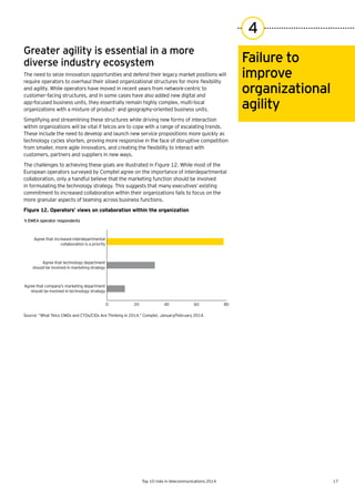 17Top 10 risks in telecommunications 2014
Greater agility is essential in a more
diverse industry ecosystem
The need to seize innovation opportunities and defend their legacy market positions will
require	operators	to	overhaul	their	siloed	organizational	structures	for	more	flexibility	
and agility. While operators have moved in recent years from network-centric to
customer-facing structures, and in some cases have also added new digital and
app-focused business units, they essentially remain highly complex, multi-local
organizations with a mixture of product- and geography-oriented business units.
Simplifying and streamlining these structures while driving new forms of interaction
within organizations will be vital if telcos are to cope with a range of escalating trends.
These include the need to develop and launch new service propositions more quickly as
technology cycles shorten, proving more responsive in the face of disruptive competition
from	smaller,	more	agile	innovators,	and	creating	the	flexibility	to	interact	with	
customers, partners and suppliers in new ways.
The challenges to achieving these goals are illustrated in Figure 12. While most of the
European operators surveyed by Comptel agree on the importance of interdepartmental
collaboration, only a handful believe that the marketing function should be involved
in formulating the technology strategy. This suggests that many executives’ existing
commitment to increased collaboration within their organizations fails to focus on the
more granular aspects of teaming across business functions.
Figure 12. Operators’ views on collaboration within the organization
4
Failure to
improve
organizational
agility
Source: “What Telco CMOs and CTOs/CIOs Are Thinking in 2014,” Comptel, January/February 2014.
0 20 40 60 80
% EMEA operator respondents
Agree that company's marketing department
should be involved in technology strategy
Agree that technology department
should be involved in marketing strategy
Agree that increased interdepartmental
collaboration is a priority
 