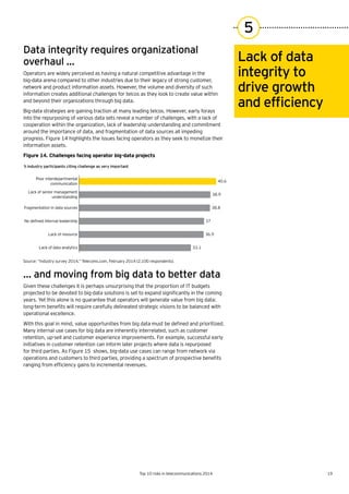 19Top 10 risks in telecommunications 2014
5
Data integrity requires organizational
overhaul …
Operators are widely perceived as having a natural competitive advantage in the
big-data arena compared to other industries due to their legacy of strong customer,
network and product information assets. However, the volume and diversity of such
information creates additional challenges for telcos as they look to create value within
and beyond their organizations through big data.
Big-data strategies are gaining traction at many leading telcos. However, early forays
into the repurposing of various data sets reveal a number of challenges, with a lack of
cooperation within the organization, lack of leadership understanding and commitment
around the importance of data, and fragmentation of data sources all impeding
progress. Figure 14 highlights the issues facing operators as they seek to monetize their
information assets.
Figure 14. Challenges facing operator big-data projects
Lack of data
integrity to
drive growth
and	efficiency
Source: “Industry survey 2014,” Telecoms.com, February 2014 (2,100 respondents).
… and moving from big data to better data
Given these challenges it is perhaps unsurprising that the proportion of IT budgets
projected	to	be	devoted	to	big-data	solutions	is	set	to	expand	significantly	in	the	coming	
years. Yet this alone is no guarantee that operators will generate value from big data:
long-term	benefits	will	require	carefully	delineated	strategic	visions	to	be	balanced	with	
operational excellence.
With	this	goal	in	mind,	value	opportunities	from	big	data	must	be	defined	and	prioritized.	
Many internal use cases for big data are inherently interrelated, such as customer
retention, up-sell and customer experience improvements. For example, successful early
initiatives in customer retention can inform later projects where data is repurposed
for third parties. As Figure 15 shows, big-data use cases can range from network via
operations	and	customers	to	third	parties,	providing	a	spectrum	of	prospective	benefits	
ranging	from	efficiency	gains	to	incremental	revenues.	
% industry participants citing challenge as very important
33.1
36.9
37
38.8
38.9
40.6
Lack of data analytics
Lack of resource
No deﬁned internal leadership
Fragmentation in data sources
Lack of senior management
understanding
Poor interdepartmental
communication
 