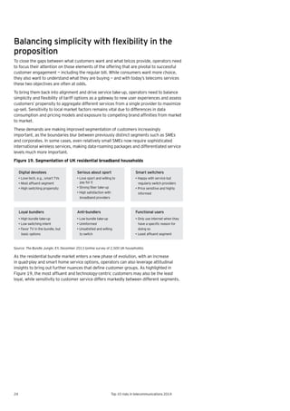 24 Top 10 risks in telecommunications 2014
Balancing	simplicity	with	flexibility	in	the	
proposition
To close the gaps between what customers want and what telcos provide, operators need
to focus their attention on those elements of the offering that are pivotal to successful
customer engagement — including the regular bill. While consumers want more choice,
they also want to understand what they are buying — and with today’s telecoms services
these two objectives are often at odds.
To bring them back into alignment and drive service take-up, operators need to balance
simplicity	and	flexibility	of	tariff	options	as	a	gateway	to	new	user	experiences	and	assess	
customers’ propensity to aggregate different services from a single provider to maximize
up-sell. Sensitivity to local market factors remains vital due to differences in data
consumption	and	pricing	models	and	exposure	to	competing	brand	affinities	from	market	
to market.
These demands are making improved segmentation of customers increasingly
important, as the boundaries blur between previously distinct segments such as SMEs
and corporates. In some cases, even relatively small SMEs now require sophisticated
international wireless services, making data-roaming packages and differentiated service
levels much more important.
Figure 19. Segmentation of UK residential broadband households
Source: The Bundle Jungle, EY, December 2013 (online survey of 2,500 UK households).
As the residential bundle market enters a new phase of evolution, with an increase
in quad-play and smart home service options, operators can also leverage attitudinal
insights	to	bring	out	further	nuances	that	define	customer	groups.	As	highlighted	in	
Figure	19,	the	most	affluent	and	technology-centric	customers	may	also	be	the	least	
loyal, while sensitivity to customer service differs markedly between different segments.
• Love tech, e.g., smart TVs
• Most afﬂuent segment
• High switching propensity
Digital devotees
• Love sport and willing to
pay for it
• Strong ﬁber take-up
• High satisfaction with
broadband providers
Serious about sport
• Happy with service but
regularly switch providers
• Price sensitive and highly
informed
Smart switchers
• High bundle take-up
• Low switching intent
• Favor TV in the bundle, but
basic options
Loyal bundlers
• Low bundle take-up
• Uninformed
• Unsatisﬁed and willing
to switch
Anti-bundlers
• Only use internet when they
have a speciﬁc reason for
doing so
• Least afﬂuent segment
Functional users
 