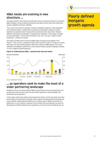 27Top 10 risks in telecommunications 2014
9
M&A needs are evolving in new
directions …
The rapid evolution of the telecoms landscape is having a profound impact on companies’
M&A strategies, as they evaluate existing and new ways to build scale in the right areas,
acquire capability and boost credibility.
The current environment is seeing in-market consolidation progress in both developed
and emerging markets, coupled with acquisitions and disposals in adjacent market
segments as operators look to improve their positioning in the value chain. However,
operators face growing challenges in managing their portfolios, as the legacy concepts
of scale advantages — and of what constitutes “core” and “non-core” aspects of their
businesses — continue to change.
One impact of these shifts is that more M&A deals are being struck globally in the
industry — 625 in 2013, compared to 544 in 2012 and 432 in 2011. As Figure 22 shows,
deal	values	are	also	trending	upward,	reflecting	a	number	of	M&A	themes,	from	more	
ambitious consolidation scenarios to a new round of footprint growth strategies, whether
in core or adjacent market segments.
Figure 22. Global telecoms M&A — quarterly deal value and volume
Poorly	defined	
inorganic
growth agenda
Source: Capital IQ, EY analysis.
… as operators seek to make the most of a
wider partnering landscape
Despite the return of transformational M&A, partnerships are more important than ever
as operators seek low-cost routes into new market segments or build scalability into
existing service propositions.
In this regard, partnering needs are becoming more diverse. On the one hand, horizontal
partnerships are becoming increasingly vital to support emerging mobile technology use
cases, whether mobile payment platforms at a national level or M2M connectivity at a
global level. In such scenarios, operators must consider how such alliances can spur the
development of differentiated service propositions, and how far local market tie-ups can
0
50
100
150
200
0
50
100
150
200
Deal value (US$ billion) Deal volume
1Q11 2Q11 3Q11 4Q11 1Q12 2Q12 3Q12 4Q12 1Q13 2Q13 3Q13 1Q144Q13
Americas EMEIA Asia-Paciﬁc Deal volume
 