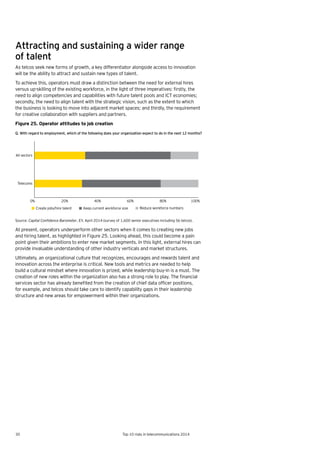 30 Top 10 risks in telecommunications 2014
Attracting and sustaining a wider range
of talent
As telcos seek new forms of growth, a key differentiator alongside access to innovation
will be the ability to attract and sustain new types of talent.
To achieve this, operators must draw a distinction between the need for external hires
versus	up-skilling	of	the	existing	workforce,	in	the	light	of	three	imperatives:	firstly,	the	
need to align competencies and capabilities with future talent pools and ICT economies;
secondly, the need to align talent with the strategic vision, such as the extent to which
the business is looking to move into adjacent market spaces; and thirdly, the requirement
for creative collaboration with suppliers and partners.
Figure 25. Operator attitudes to job creation
Source: Capital Confidence Barometer, EY, April 2014 (survey of 1,600 senior executives including 56 telcos).
At present, operators underperform other sectors when it comes to creating new jobs
and hiring talent, as highlighted in Figure 25. Looking ahead, this could become a pain
point given their ambitions to enter new market segments. In this light, external hires can
provide invaluable understanding of other industry verticals and market structures.
Ultimately, an organizational culture that recognizes, encourages and rewards talent and
innovation across the enterprise is critical. New tools and metrics are needed to help
build a cultural mindset where innovation is prized, while leadership buy-in is a must. The
creation	of	new	roles	within	the	organization	also	has	a	strong	role	to	play.	The	financial	
services	sector	has	already	benefited	from	the	creation	of	chief	data	officer	positions,	
for example, and telcos should take care to identify capability gaps in their leadership
structure and new areas for empowerment within their organizations.
Q. With regard to employment, which of the following does your organization expect to do in the next 12 months?
0% 20% 40% 60% 80% 100%
Telecoms
All sectors
Create jobs/hire talent Keep current workforce size Reduce workforce numbers
 