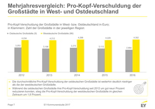 Page 7
Mehrjahresvergleich: Pro-Kopf-Verschuldung der
Großstädte in West- und Ostdeutschland
Pro-Kopf-Verschuldung der Großstädte in West- bzw. Ostdeutschland in Euro;
in Klammern: Zahl der Großstädte in der jeweiligen Region
EY Kommunenstudie 2017
3.253
3.108 3.215 3.113
2.954
4.234 4.212 4.298 4.229 4.302
2012 2013 2014 2015 2016
Ostdeutsche Großstädte (9) Westdeutsche Großstädte (66)
► Die durchschnittliche Pro-Kopf-Verschuldung der ostdeutschen Großstädte ist weiterhin deutlich niedriger
als die der westdeutschen Großstädte.
► Während die ostdeutschen Großstädte ihre Pro-Kopf-Verschuldung seit 2012 um gut neun Prozent
reduzieren konnten, stieg die Pro-Kopf-Verschuldung der westdeutschen Großstädte im gleichen
Zeitraum um 1,6 Prozent.
 
